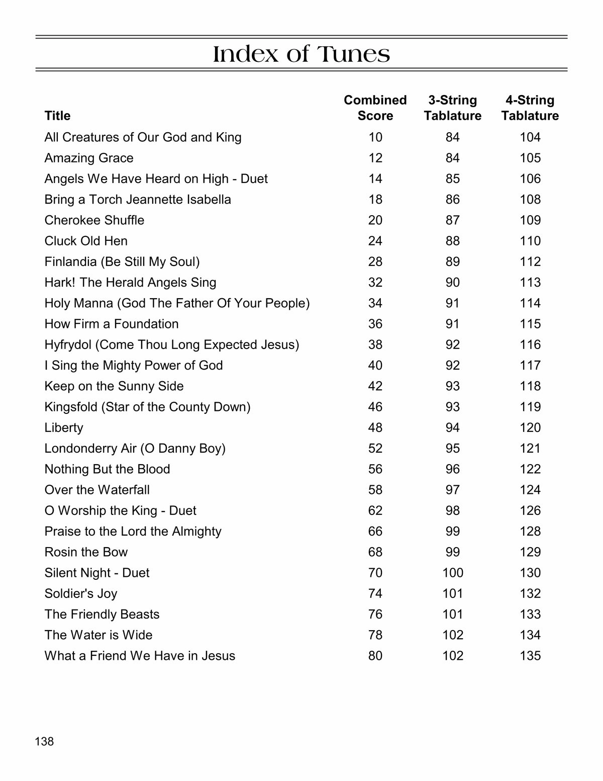 B105E Tab4U Volume 2 - (PDF Download)