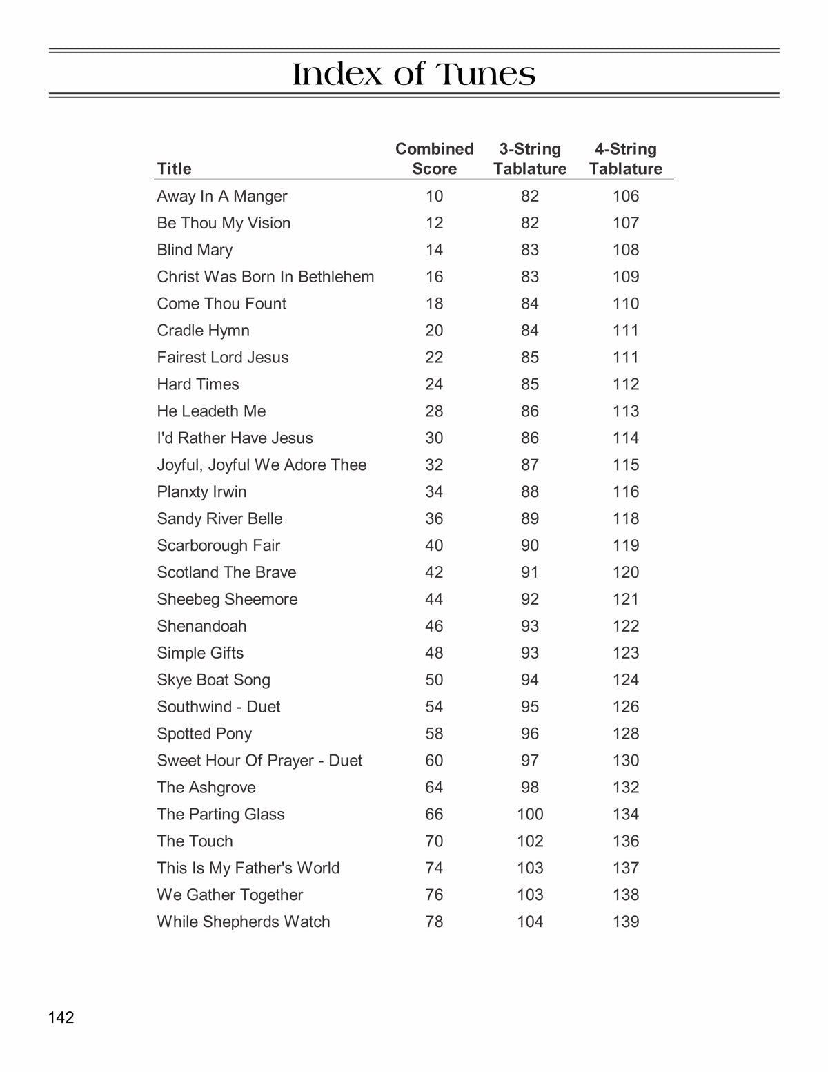 B104E Tab4U Volume 1 - (PDF Download)
